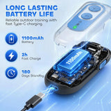 PawHut Ultrasonic Anti-Barking Device for Dogs with 5 Modes, Vibration & LED Torch – Bark Trainer