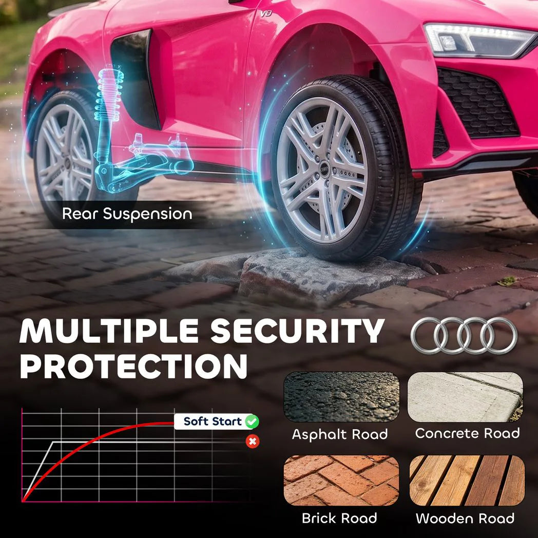 AIYAPLAY Licensed Audi R8 Spyder 12V Kids Electric Car with Remote Control & Dual Motors – Ride On, Pink