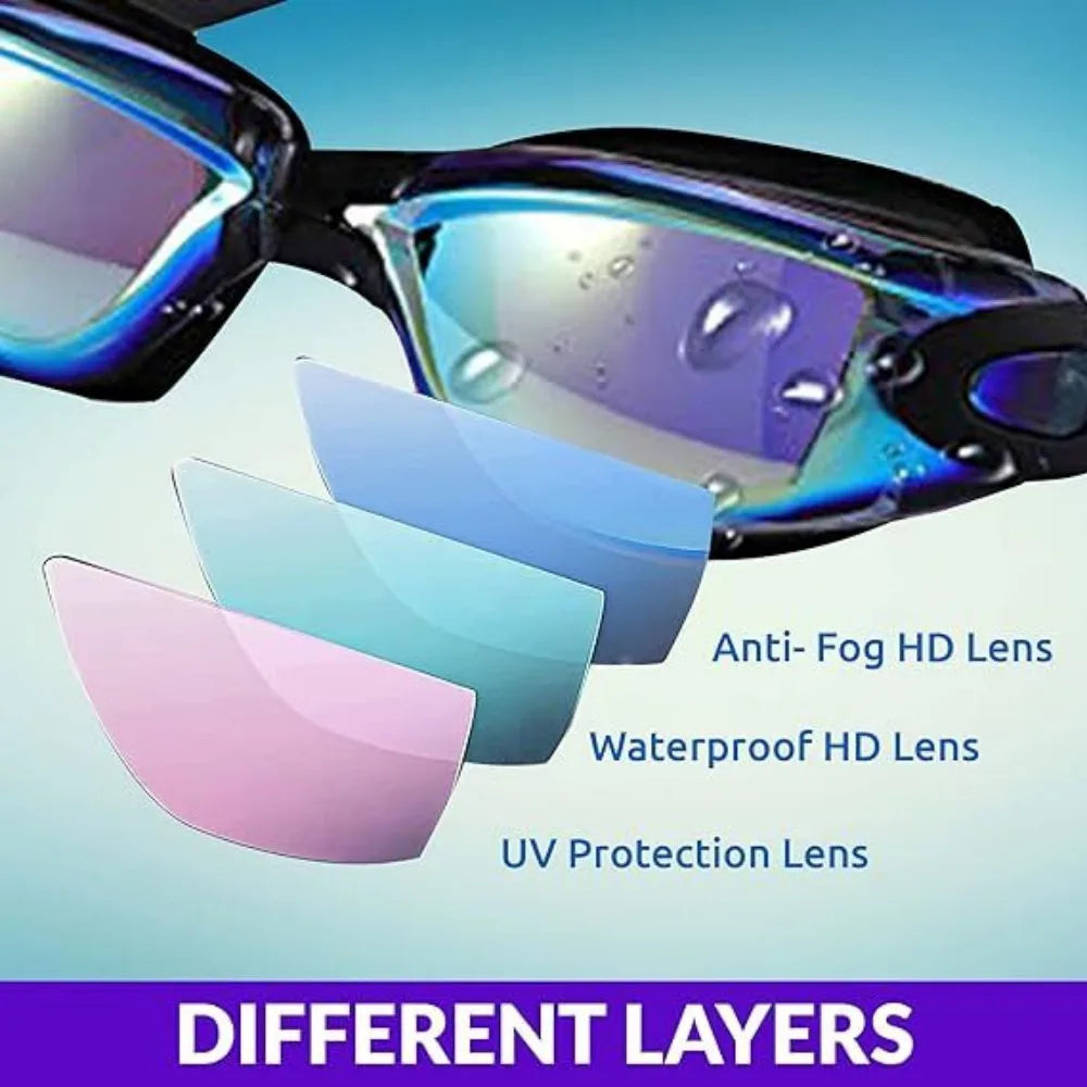 Anti-Fog Swimming Goggles with UV-Protective Lenses, Adjustable Strap, Nose Clip & Earplugs – Adults & Kids