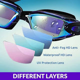 Anti-Fog Swimming Goggles with UV-Protective Lenses, Adjustable Strap, Nose Clip & Earplugs – Adults & Kids