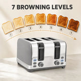 HOMCOM 1.7L 3000W Stainless Steel Kettle and 4-Slice Toaster Set with 7 Browning Levels – Cordless Fast Boil, Grey