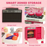 AIYAPLAY 33-Piece Play Kitchen with Lights, Sounds, Storage and Circulating Water Sink – Ages 3-6, Pink