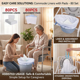 Pack of 160 Commode Liners with Absorbent Pads – Odourless Disposable Toilet Bags, Universal Fit, 53 x 40cm