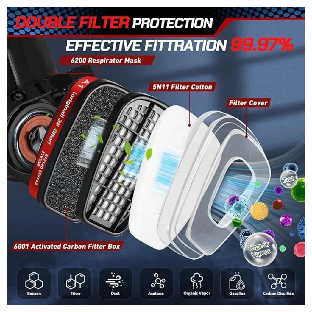Half Face Respirator Mask with Replaceable Filter – Dust, Gas and Paint Mask for DIY and Decorating