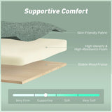 HOMCOM 2 Seater Sofa Bed with Three-Position Back & 2 Pillows – Pull-Out Guest Bed, Green Linen-Look