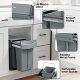 HOMCOM 30L Under-Sink Pull-Out Bin with 2 Removable Containers and Soft-Close Slide – Recycling Bin, Grey
