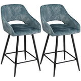 HOMCOM Set of 2 Velvet-Touch Bar Stools with High Backs, Armrests & Footrest – Counter Height Bar Chairs, Blue
