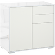 White gloss side cabinet