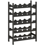 HOMCOM 5-Tier Industrial Wine Rack with Anti-Tip Kit, 20 Bottle Capacity – Freestanding Liquor Cabinet, Black
