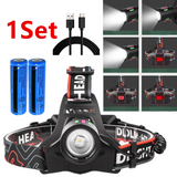 USB Rechargeable LED Headlamp with Zoomable Beam, 3 Light Modes & Tail Warning Light – Camping & Hiking
