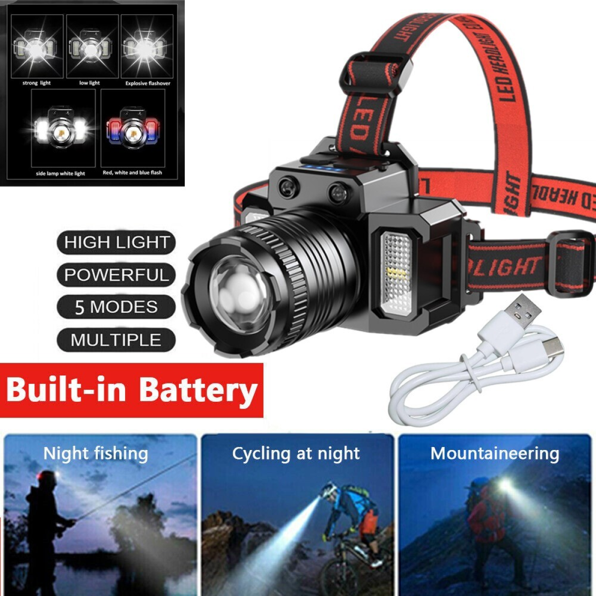5-Mode LED Headlamp with Motion Sensor, USB-C Rechargeable & Zoom – Camping, Hiking & Outdoor Headlight, Black