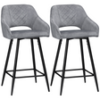 Grey velvet bar stools set of 2