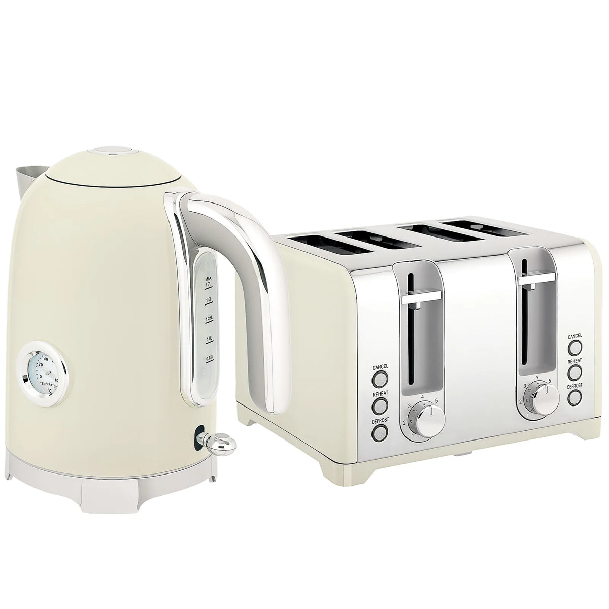 HOMCOM Retro Kettle and 4-Slice Toaster Set with Thermometer & Otter Thermostat – 1.7L 3000W, Grey