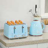 Kettle and 4-Slice Toaster Set with 1.7L Fast Boil Kettle & 7 Browning Levels – Honeycomb Design, Light Blue